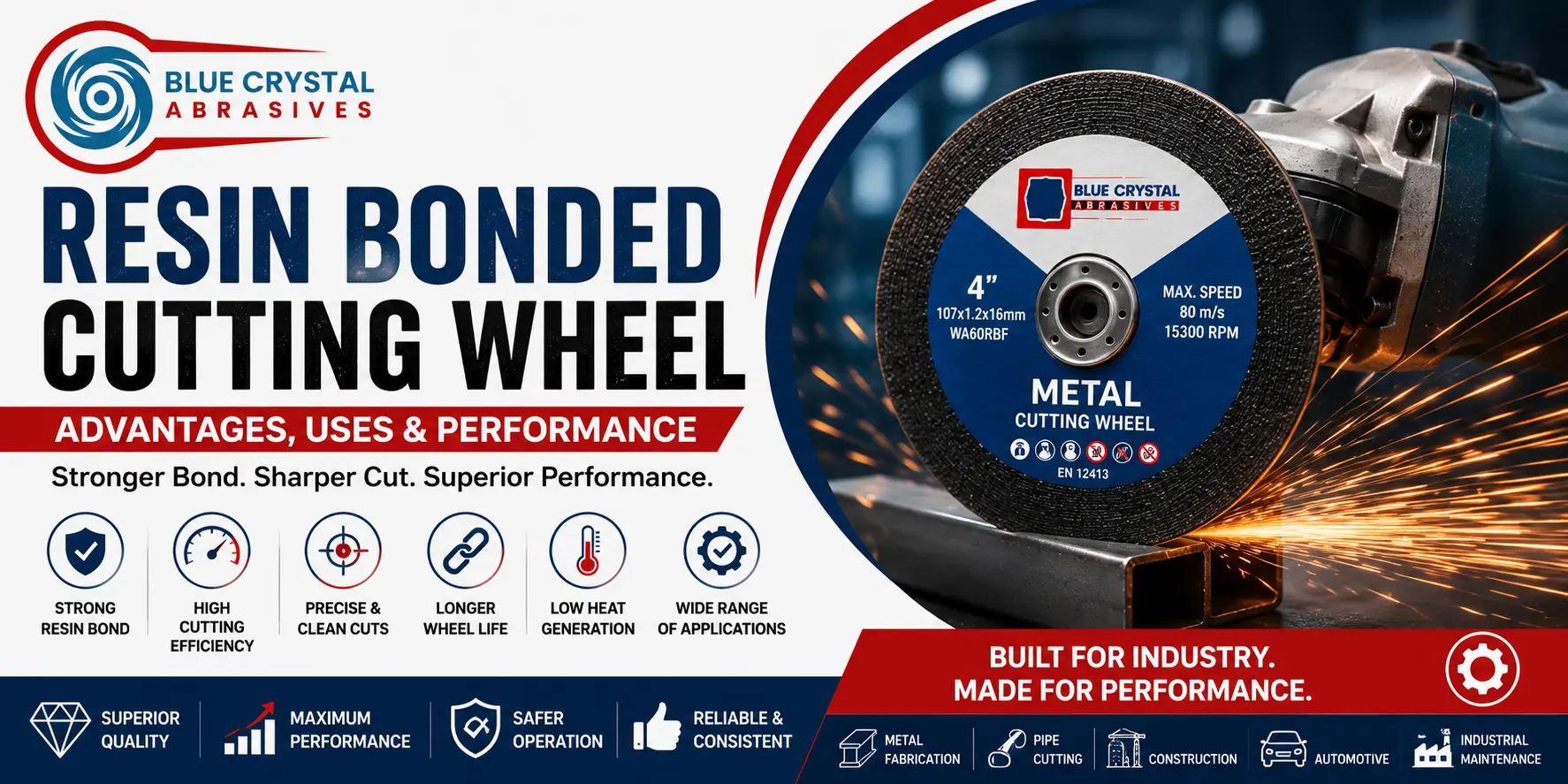 Resin Bonded Cutting Wheel: Advantages, Uses & Performance